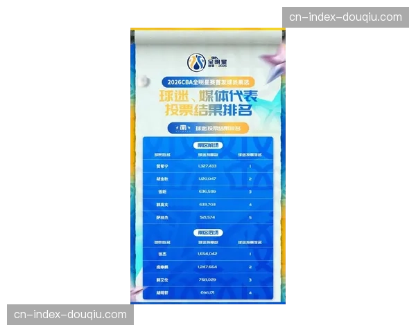 【2026年4月CBA联赛·赛前·预测数据模型预测：总决赛抢七大战，篮板球优势方获胜概率超七成