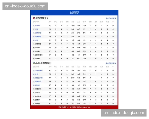 “西甲国家德比收视峰值出炉, TikTok实时观赛数据首次纳入官方统计报告” “西甲国家德比收视峰值出炉, TikTok实时观赛数据首次纳入官方统计报告”